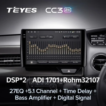 Штатная магнитола Teyes CC3 2K 4/64 Honda N-BOX 2 JF3/4 (2017-2021) Правый руль