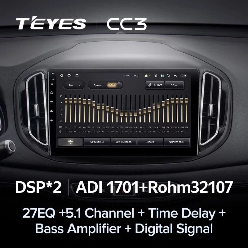 Штатная магнитола Teyes CC3 4/32 Chery Tiggo 7 (2016-2020) F2