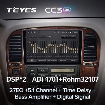 Штатная магнитола Teyes CC3 2K 4/32 Toyota Land Cruiser 100 (1998-2003) F1