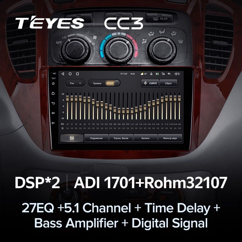 Штатная магнитола Teyes CC3 4/32 Toyota Highlander 1 XU20 (2001-2007)