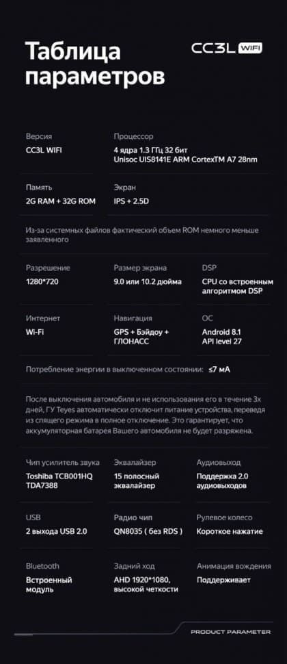 Штатная магнитола Teyes CC3L WiFi 2/32 Seat Toledo (2004-2019)