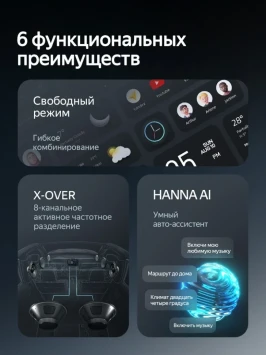 Штатная магнитола Teyes CC4 360 8/128 Mitsubishi Outlander GN0W (2021-2025) F1
