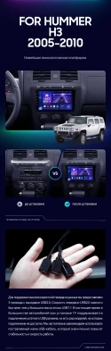 Штатная магнитола Teyes CC3 2K 6/128 Hummer H3 1 (2005-2010)