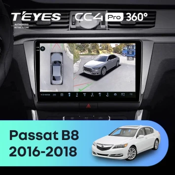 Штатная магнитола Teyes CC4 Pro 360 8/128 Volkswagen Passat B8 (2016-2018)