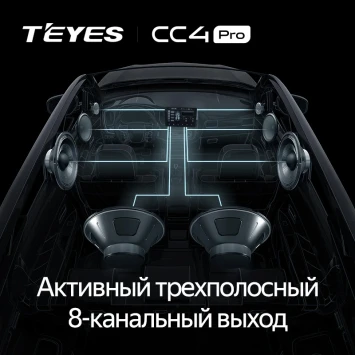 Штатная магнитола Teyes CC4 Pro 8/128 Moskvich 3 (2018-2026) (0din)