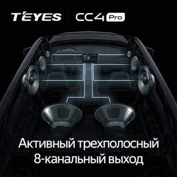 Штатная магнитола Teyes CC4 Pro 8/128 Toyota Levin 1 E180 (2014-2016) Тип-B