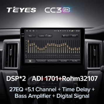 Штатная магнитола Teyes CC3 2K 6/128 Mitsubishi Delica D:5 (2018-2024)