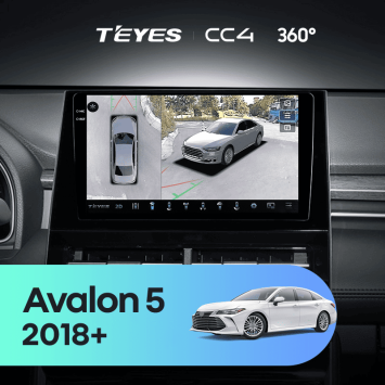 Штатная магнитола Teyes CC4 360 6/64 Toyota Avalon 5 XX50 (2018-2026) F1