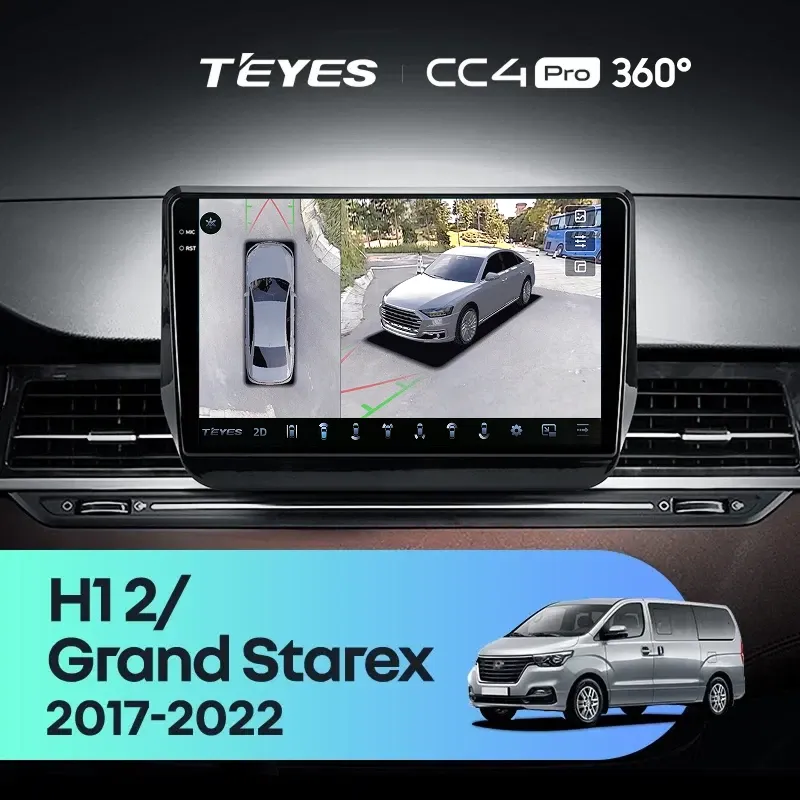 Штатная магнитола Teyes CC4 Pro 360 8/128 Hyundai H1 2 Grand Starex TQ (2017-2022)