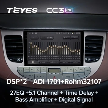 Штатная магнитола Teyes CC3 2K 4/32 Hyundai Rohens Genesis (2008-2013) F1
