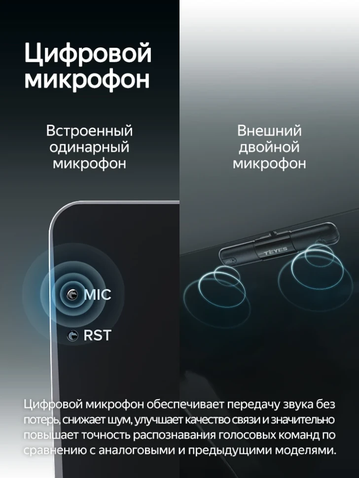 Штатная магнитола Teyes CC4 Pro 8/128 Changan Alsvin 3 (2018-2023) (0din)