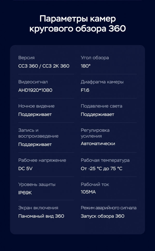 Штатная магнитола Teyes CC3 2K 360 6/128 Ford Focus 2 Mk 2 (2004-2011) F1