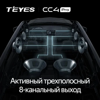 Штатная магнитола Teyes CC4 Pro 12/256 Toyota Fortuner 2 (2015-2024)