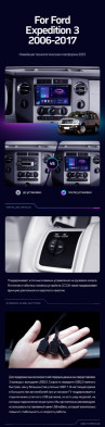 Штатная магнитола Teyes CC3L 4/32 Ford Expedition 3 U3242 U3542 U324 U354 (2006-2017)