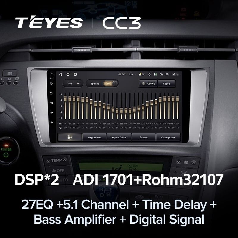 Штатная магнитола Teyes CC3 4/32 Toyota Prius 3 XW30 (2009-2015) F1 Правый руль