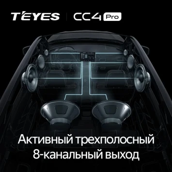 Штатная магнитола Teyes CC4 Pro 12/256 Daihatsu Rocky (2019-2026) F1 Правый руль