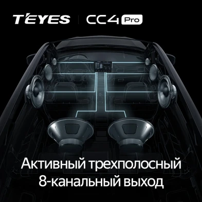 Штатная магнитола Teyes CC4 Pro 12/256 Jeep Patriot (2009-2015)