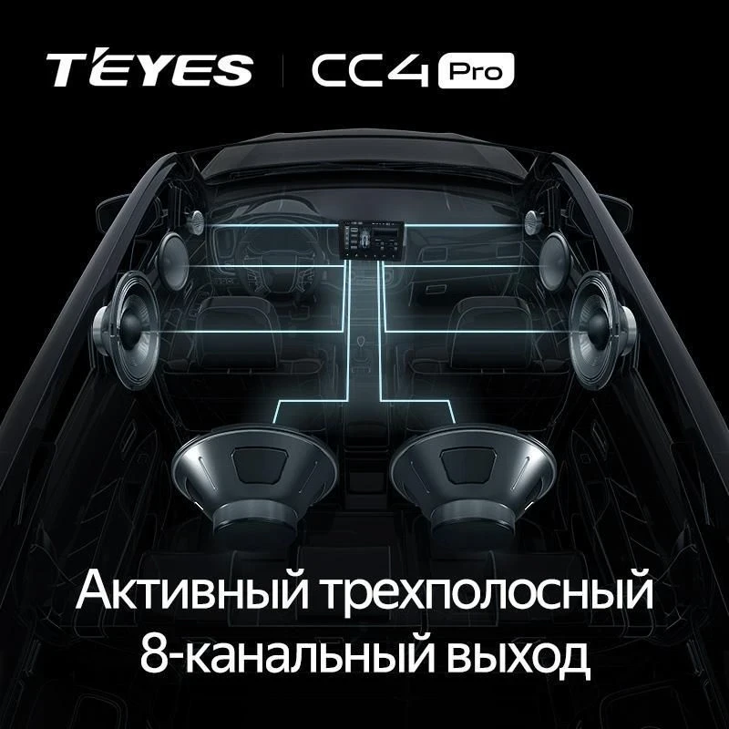 Штатная магнитола Teyes CC4 Pro 8/128 Volkswagen Passat B6 (2005-2010) (13")