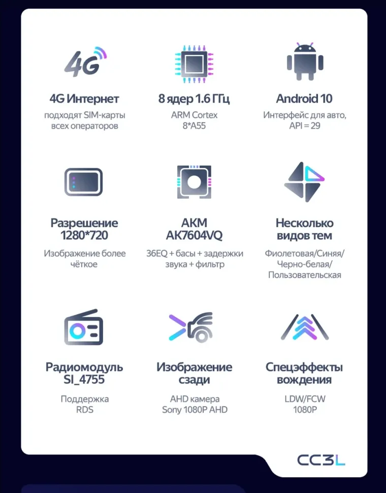 Штатная магнитола Teyes CC3L 4/32 Subaru Levorg VM (2014-2020) F1