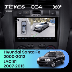 Штатная магнитола Teyes CC4 360 8/128 Hyundai Santa Fe SM (2000-2012)