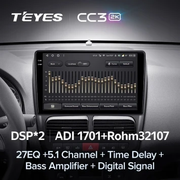 Штатная магнитола Teyes CC3 2K 4/32 Fiat Doblo 2 263 (2009-2015)