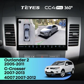 Штатная магнитола Teyes CC4 Pro 360 8/128 Citroen C-Crosser 1 (2007-2013) F1 Тип-A (11")