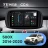 Штатная магнитола Teyes CC4 8/128 Fiat 500X (2014-2020)