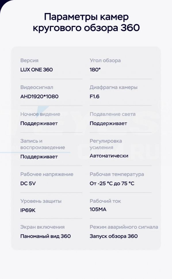 Штатная магнитола Teyes LUX ONE 360 6/128 Honda Crosstour 1 TF (2009-2015)