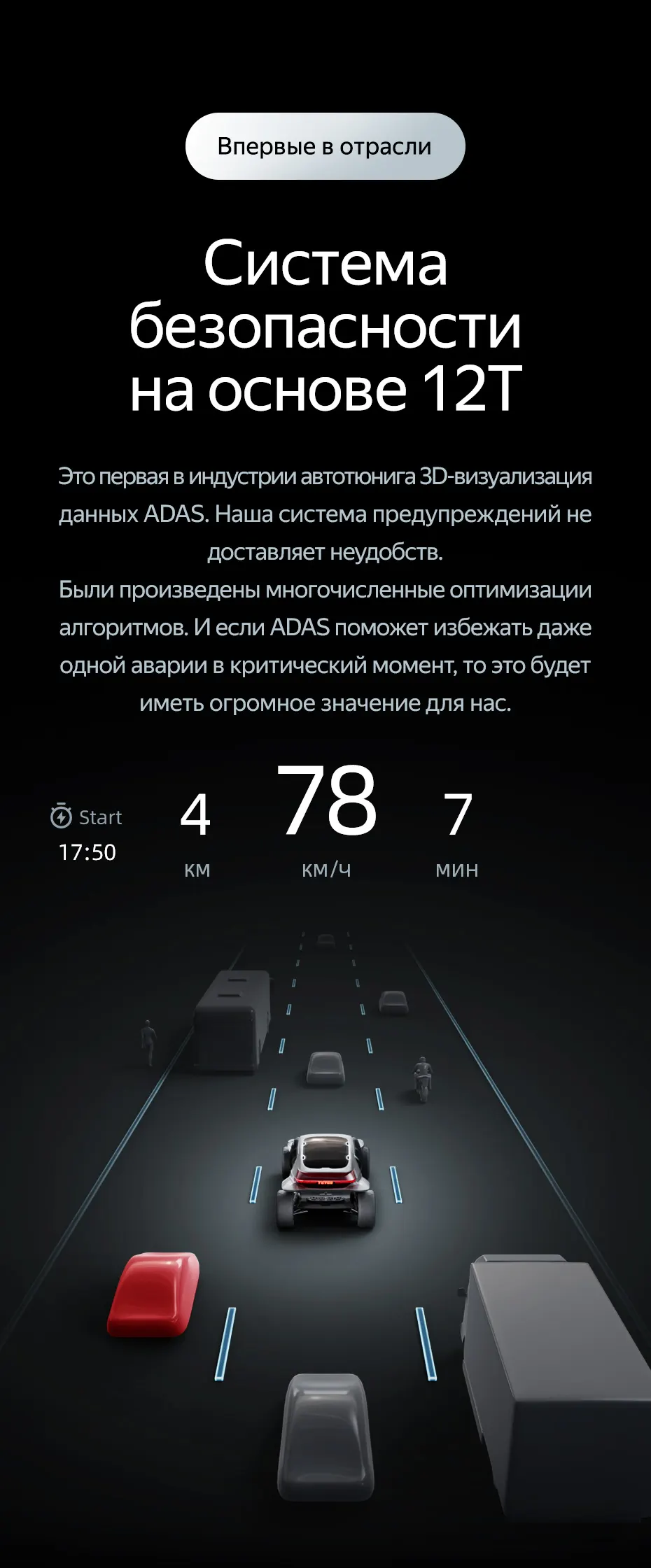 Система безопасности ADAS с 3D-визуализацией на основе NPU 12 TOPS